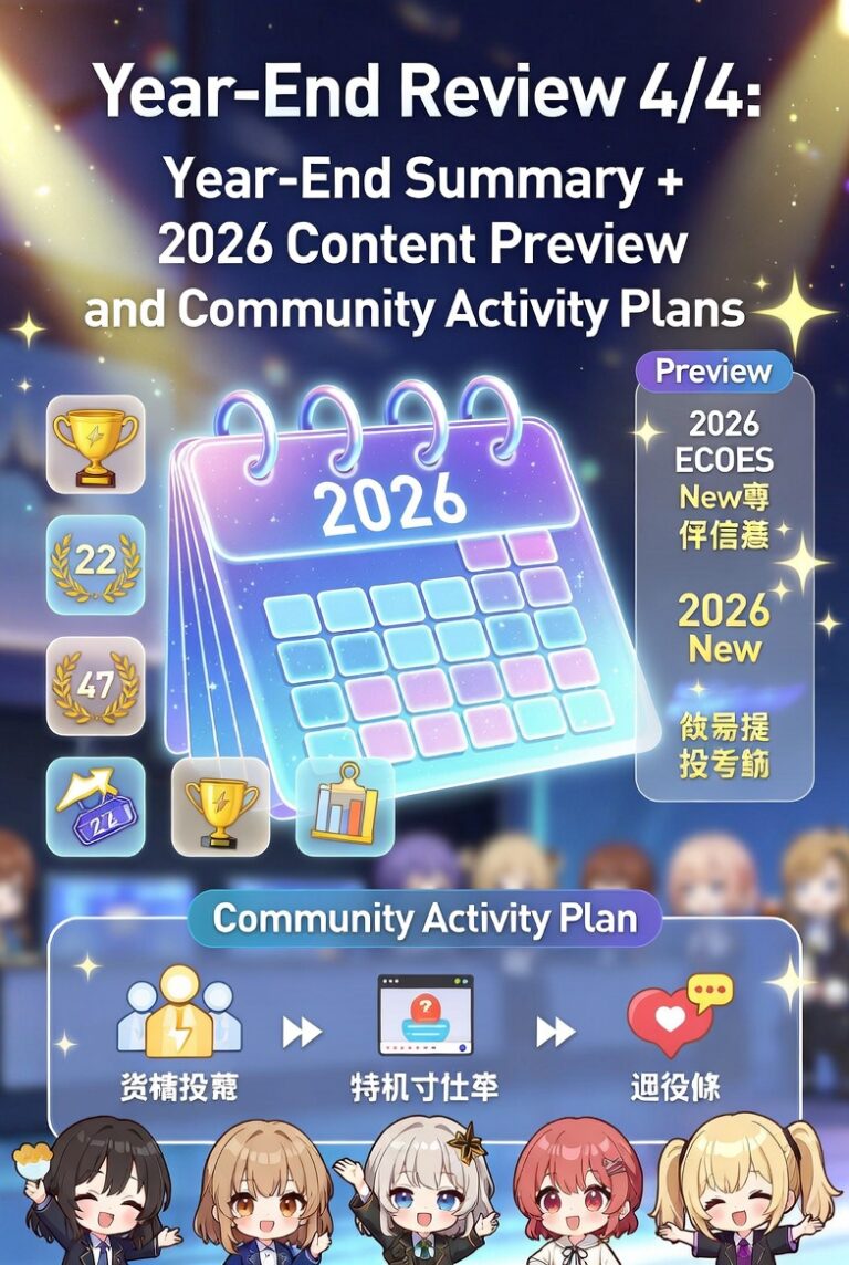 年度回顧4/4：年終總整理＋2026 內容預告與社群活動計畫